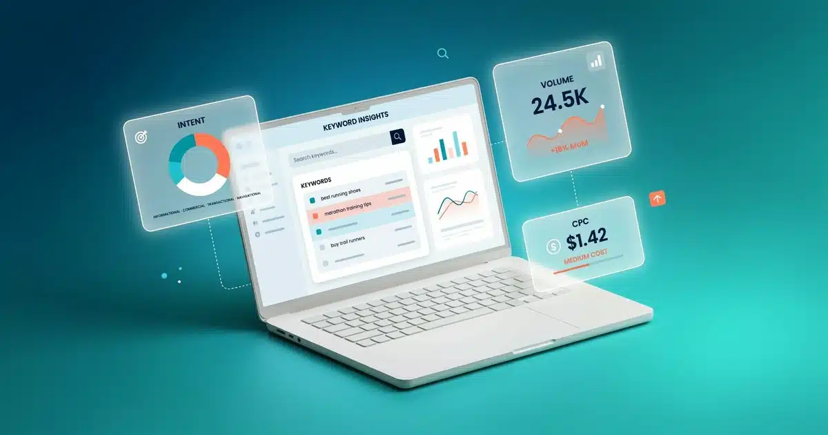 Isometric illustration of a laptop running keyword research software with analytics cards for volume, CPC, and intent