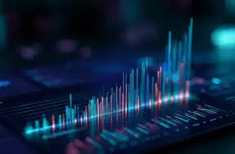 Dashboard showing AI tools adoption statistics for 2026 businesses