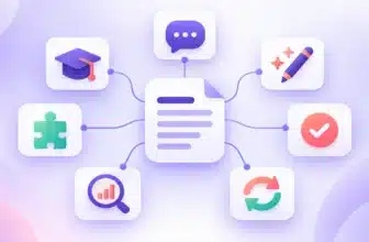 Flat illustration of seven icons connected to a central document, showing the seven types of AI writing assistants