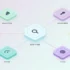 What Is On-Page SEO Software? Features, Benefits & Top Use Cases (2026)